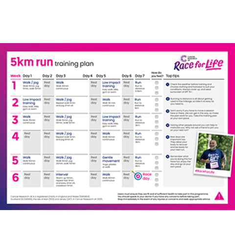 A thumbnail of the 5k run training plan sheet.